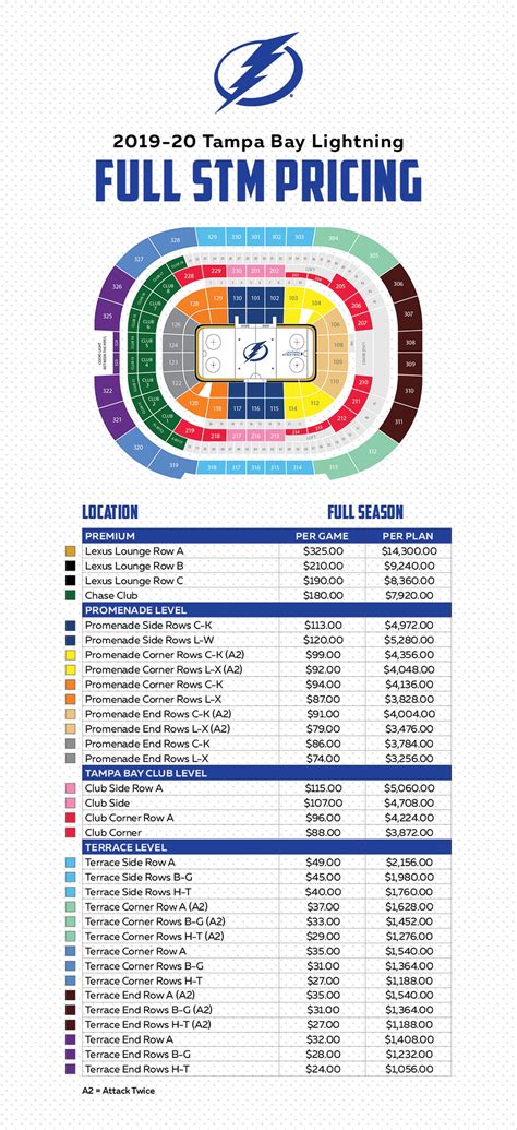 Tampa forum seating chart - If you’re planning to attend an event at the Barclays Center in Brooklyn, New York, one of the most important things to consider is your seating arrangement. With so many different...